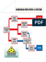 Protocol For Screening Employees & Visitors: Can Not Enter