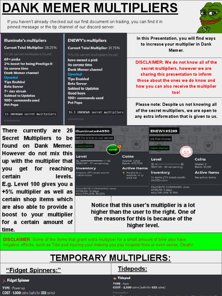 Dank Memer Multipliers PDF World Wide Web & Web