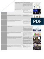 Técnicas de Exposición Oral PDF