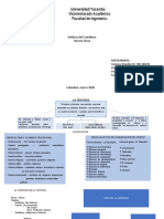 Mapa Conceptual Defensa