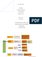 Fase 1 PSICOLOGIA EVOLUTIVA  MARZO