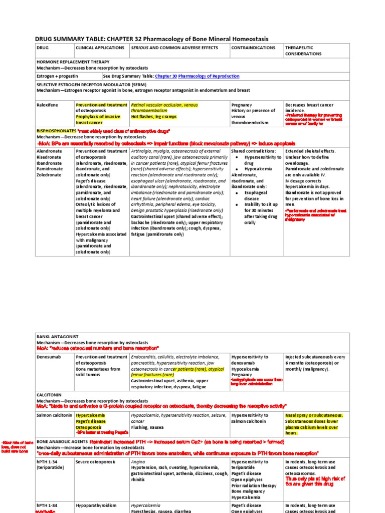 CH 32 - Bone Mineral Homeostasis | PDF | Medical Specialties | Rtt