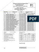 FormatNilai-DIII-1B - TM 1B-Praktik - Kerja - Las - II