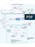 MAPA CONCEPTUAL mercado capital