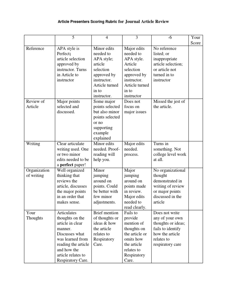 rubric for journal article review