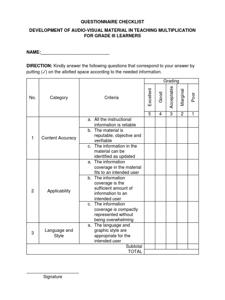 Questionnaire Checklist Development of AudioVisual Material in