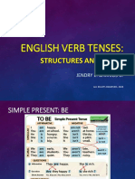 Module II Complement. English Verb Tenses