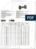 Data Sheet of Ong Mem