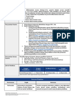 Silabus CCNA NETWORK ENGINEER PROA Part3