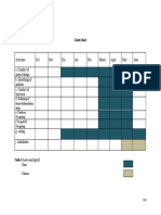 6.1 Chapter IV Gantt Chart