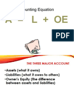 The Accounting Equation: A L + Oe