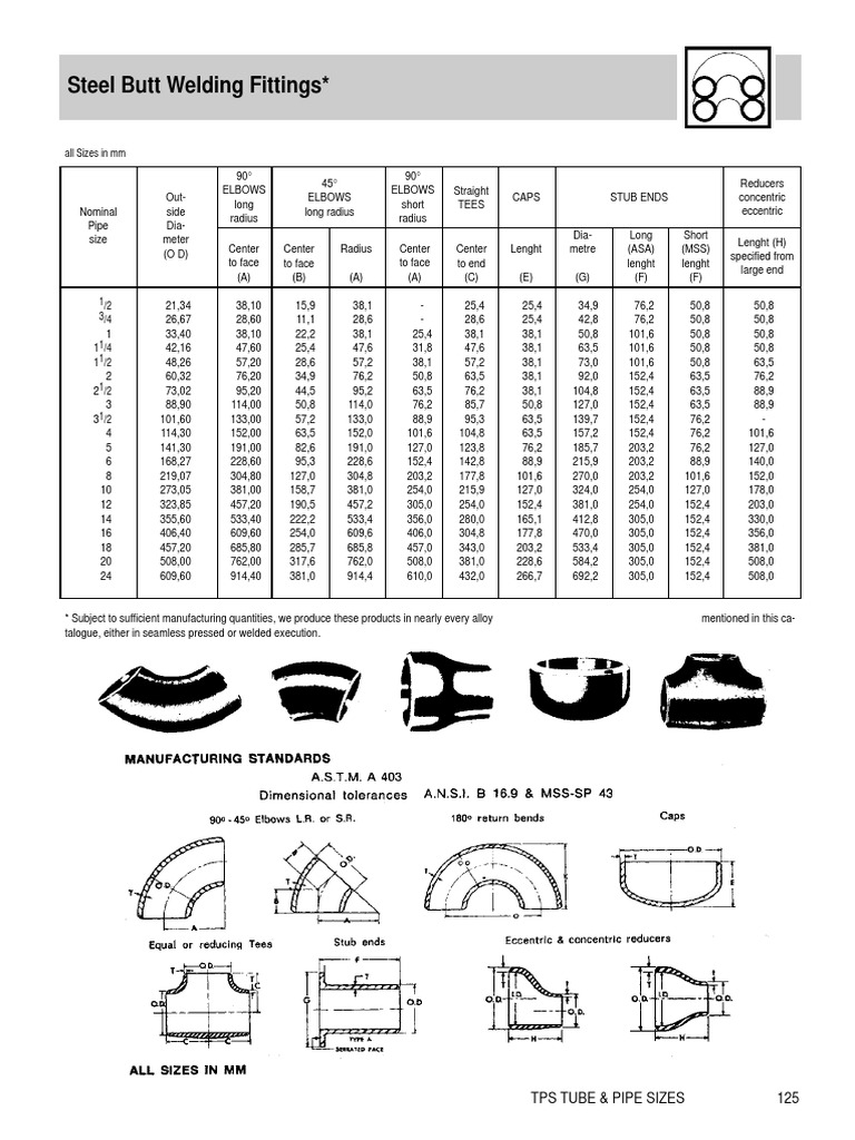 Dimensional Specifications and Technical Details for Steel Butt Welding