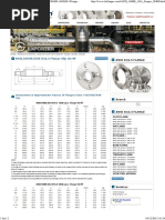 ANSI/ASME/ASA B16.5 Flange Slip On-RF