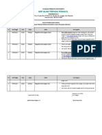 Form Kisi - Kisi Pembelajaran Daring Prakarya 8