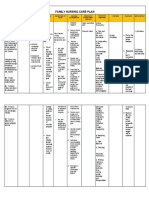 Family Nursing Care Plan: Subjective Cues