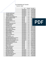 Data Siswa Tahap I 2020