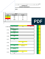 Company Lippo Plaza Medan Periode: 2015 Checking 26-Aug-15 Result Class Percentage (%) Quantity