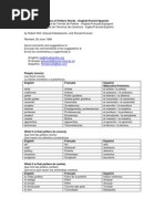 Download Multilingual Dictionary of Pottery Words by Celia Molina SN49497902 doc pdf