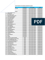 Data Peserta Test Antigen Universitas Garut