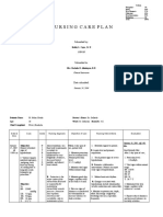 Nursing Care Plan: Submitted by