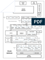 Pelan Sekolah 2021