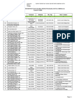 SK 2020 (Fix)(PPPPPP) Dan Nomor HP