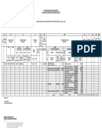 Stock Position 2020-21