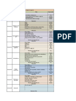 Programa Curso Farmacologia Urgencia PDF