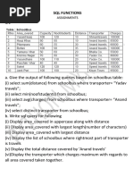 SQL Functions: Assignments Q