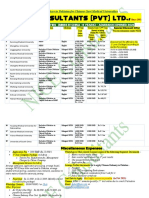 NICE Consultants (PVT) LTD.,: Universities For Pakistani Students