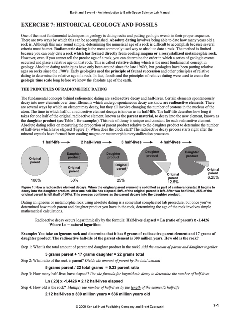 Exercise 7 Historical Geology and Fossils Earth and Beyond An