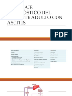 Abordaje Diagnóstico Del Paciente Adulto Con Ascitis
