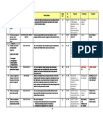 25 - PDFsam - Resume Daftar SNI Bidang Konstruksi