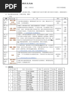 房地产案名、主题广告语、系列文案大全（上）  PDF