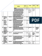 42 - PDFsam - Resume Daftar SNI Bidang Konstruksi