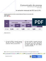 IPC Abril 2020: Variación mensual 0,16