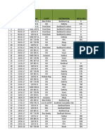 Trip Schedule 2017 (4)