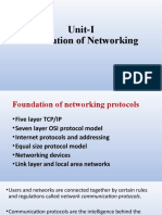 Unit-I Foundation of Networking Protocol