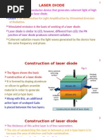 Laser Diode