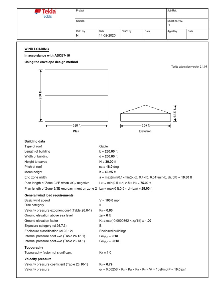 Wind Load Analysis for Flat Roofs | PDF | Physical Quantities | Civil ...
