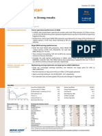 Astra Agro Lestari Earnings Review