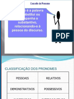 Classificacao Dos Pronomes - 1534541173
