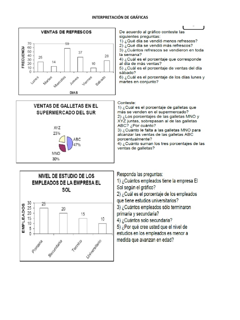 Interpretación de Gráficas PDF