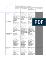 Vlog Rubric