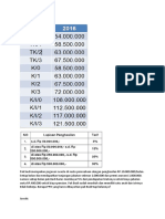 Soal PPH Dan PBB