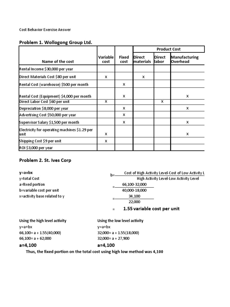Cost Behavior Analysis for Businesses | PDF | Cost | Industries