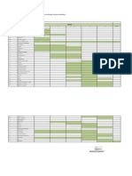 Carta Gantt