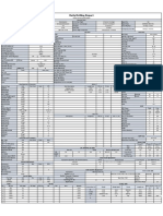 Daily Drilling Report for Iran Well DANAN-DA-13