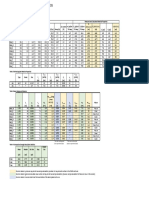 21-1 CE483 Processed Data (Solution - COMPLETE)