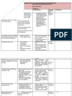 Sample Probation Plan